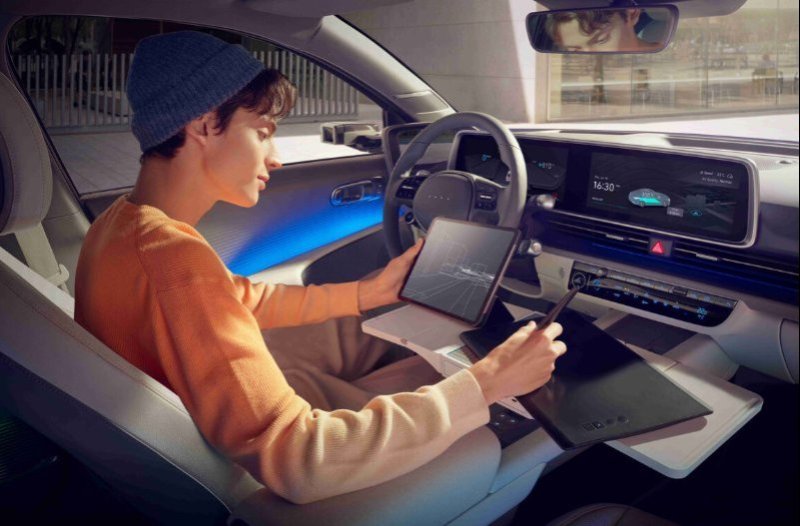 Ioniq 6 interior work from anywhere