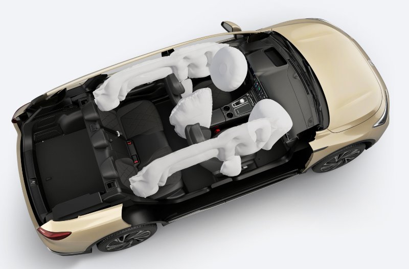 Top view of a car interior showing deployed airbags in the front and sides.