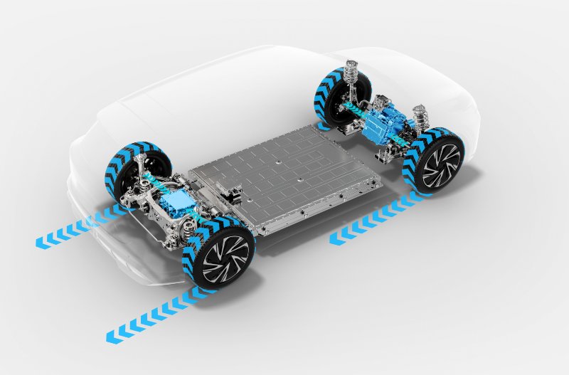 Diagram of an electric car chassis with battery, motors, and drivetrain.