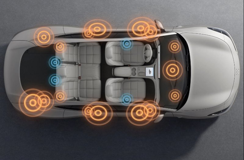 Top view of car interior with highlighted speaker system locations.